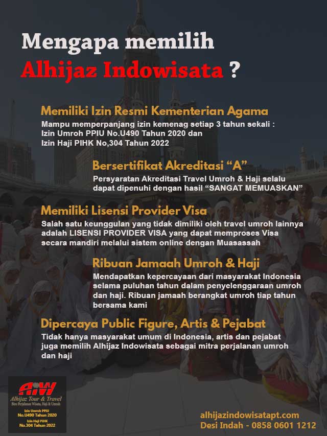 Alhijaz Indowisata Penipuan